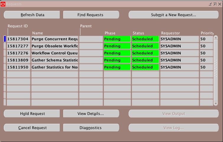 SCRIPT: Scheduled Concurrent Programs and Request Sets Scheduled Concurrent Programs SCRIPT: Scheduled Concurrent Programs and Request Sets